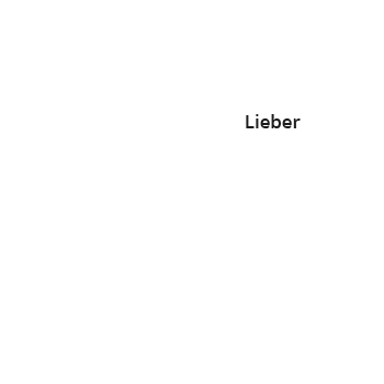 Kerstin Lieber Yoga